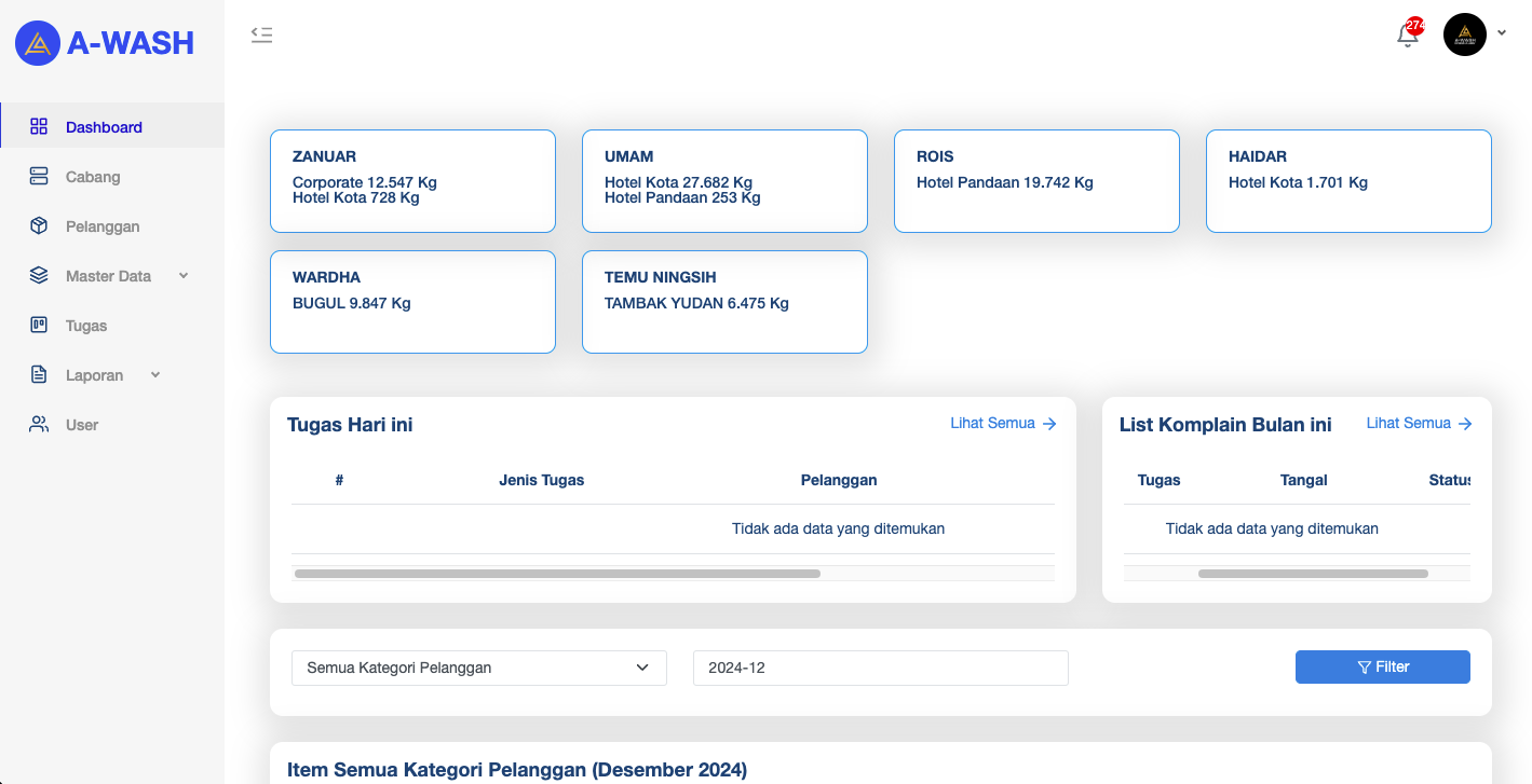 Tampilan aplikasi absensi online dengan daftar kehadiran dan fitur scan QR code